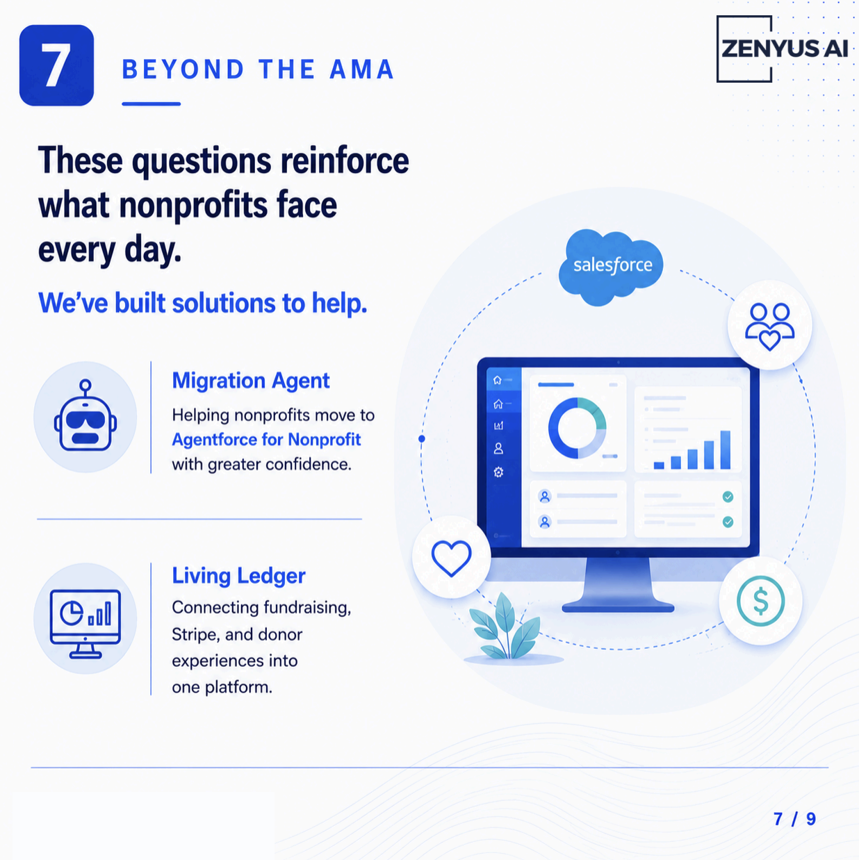 Salesforce Nonprofit Ask-Me-Anything (AMA) ANZ - Moment 8
